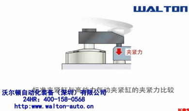 高能力气动旋转夹紧缸WHE说明用PPT