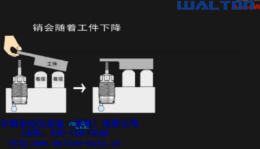 袖珍型支撑销WDC说明